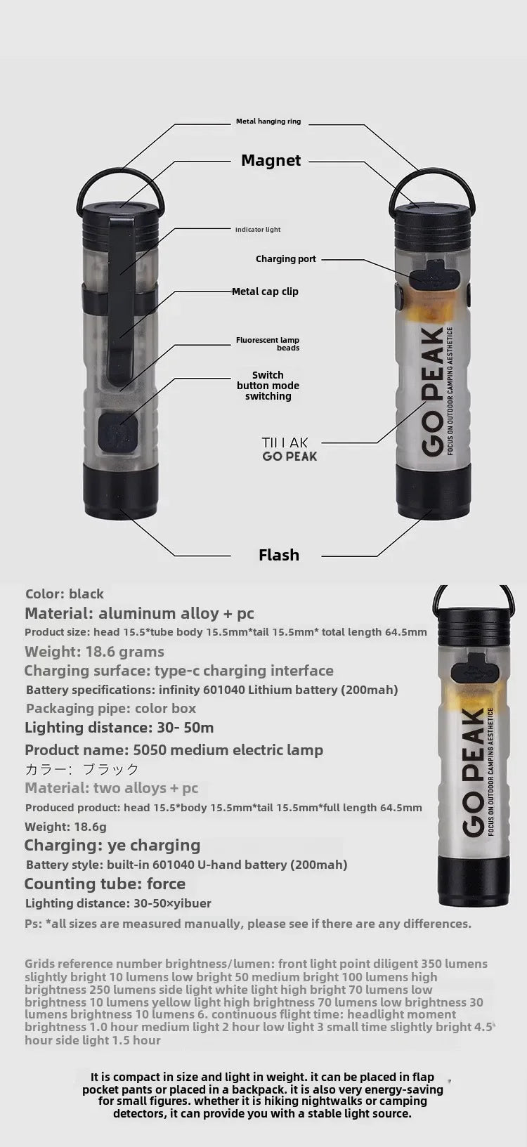Linterna De Bolsillo Mini GOPEAK